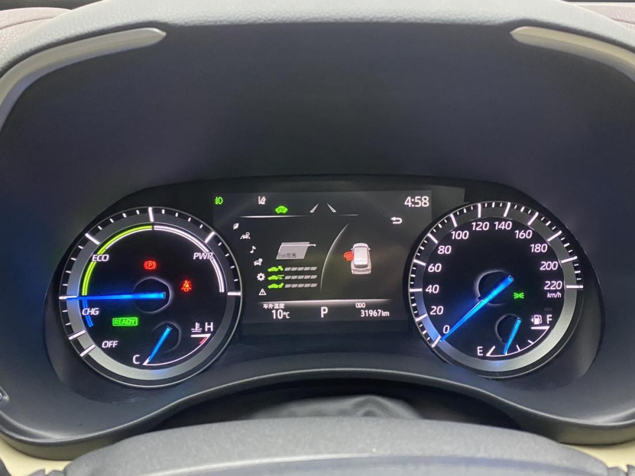 Toyota Highlander 2022