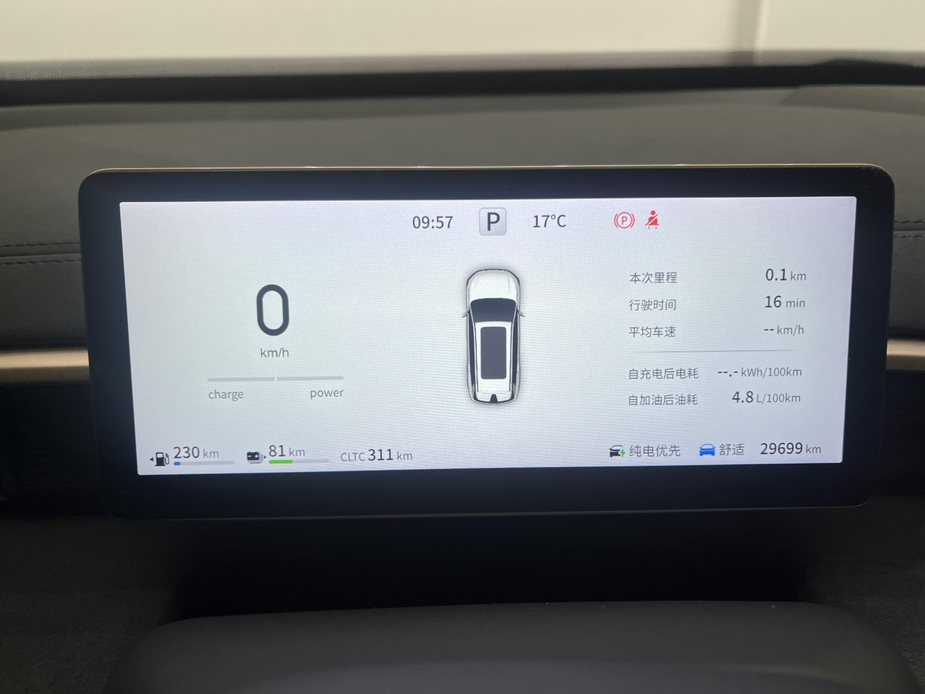 Dongfeng eπ008 2024