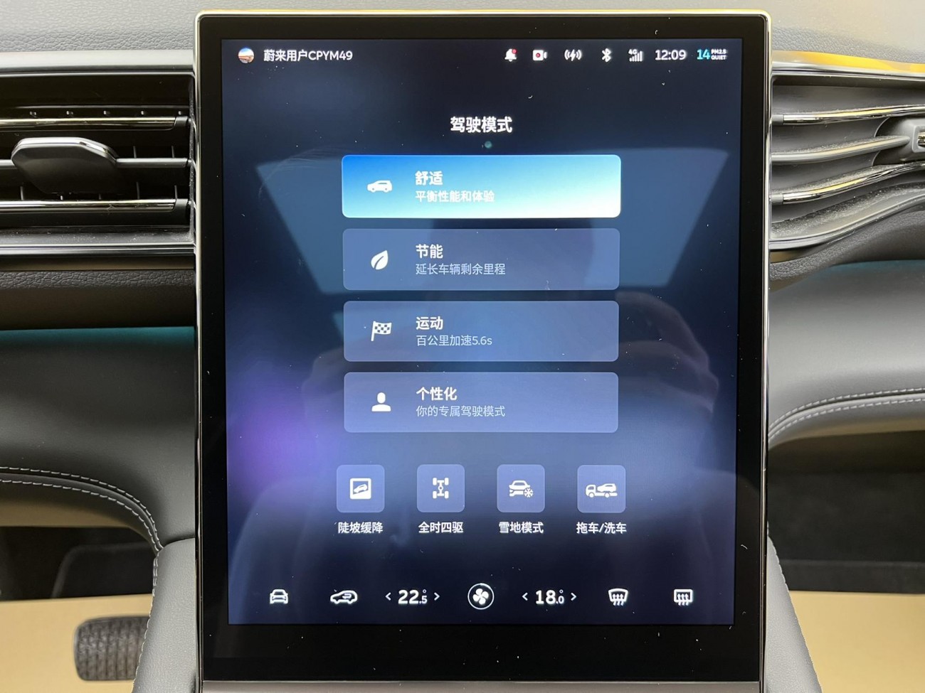 NIO ES6 2021
