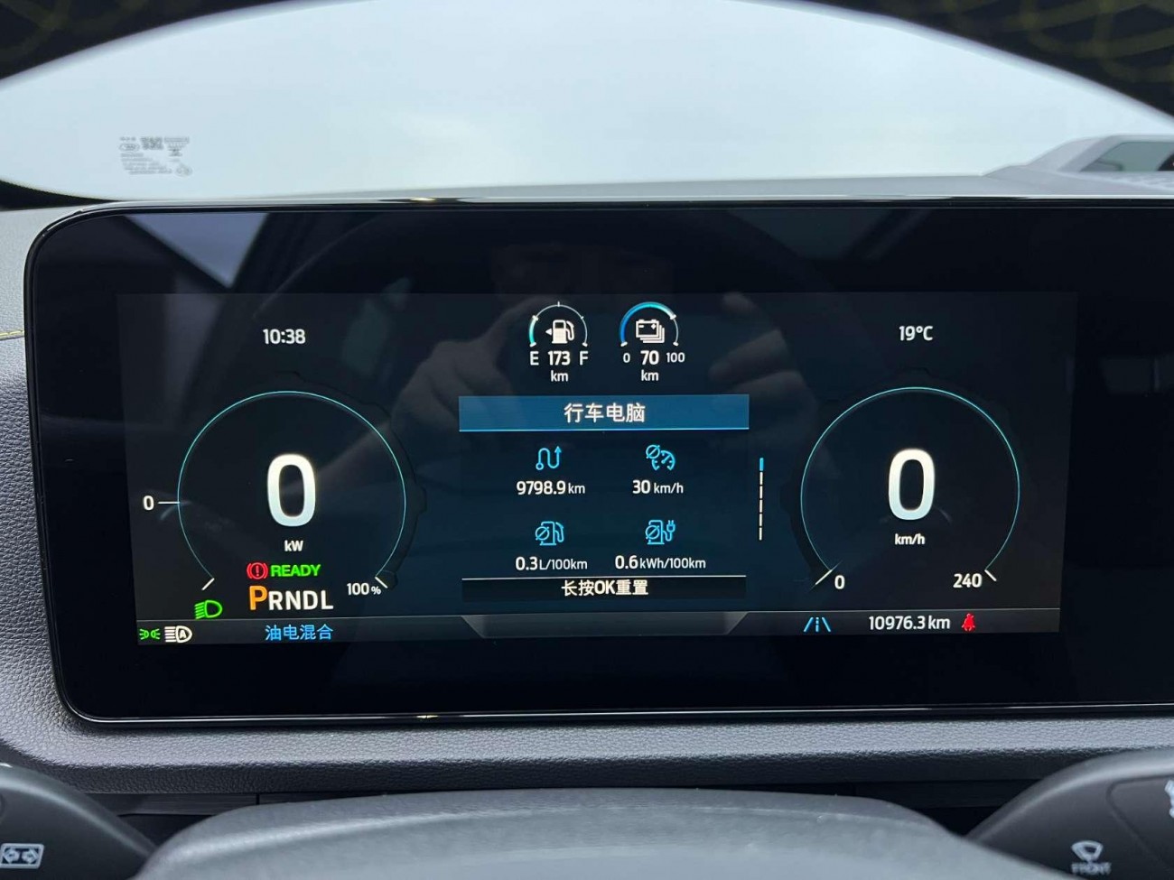 Ford Equator Sport 2025