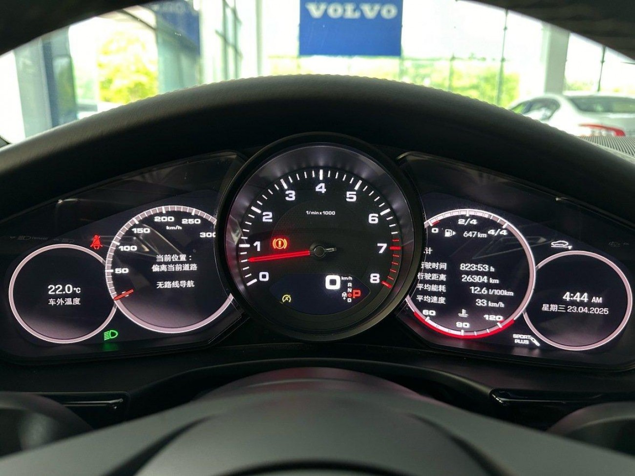 Porsche Panamera 2022