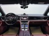 Porsche Panamera 2021