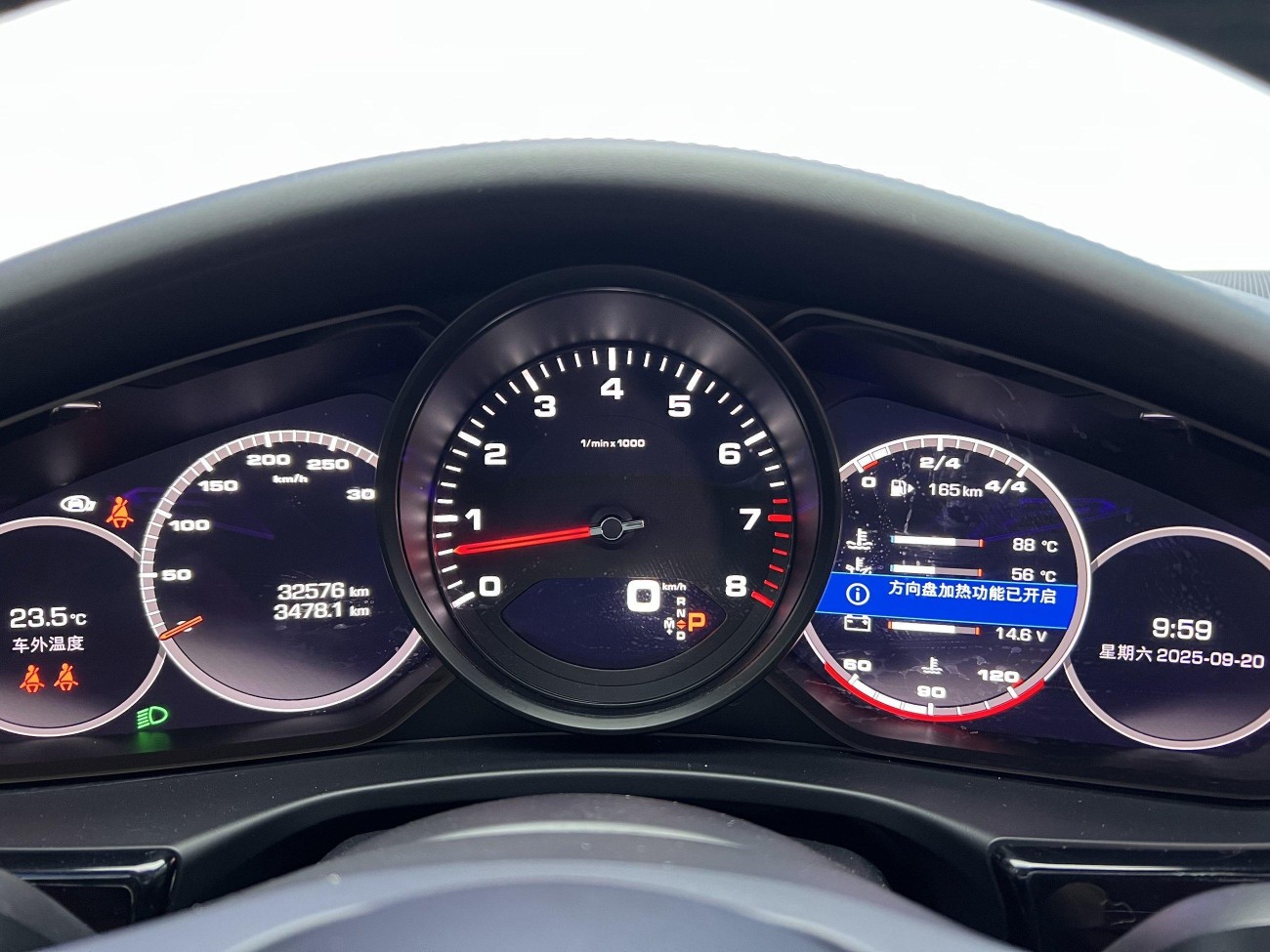 Porsche Panamera 2021