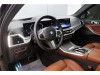 BMW X7 2024