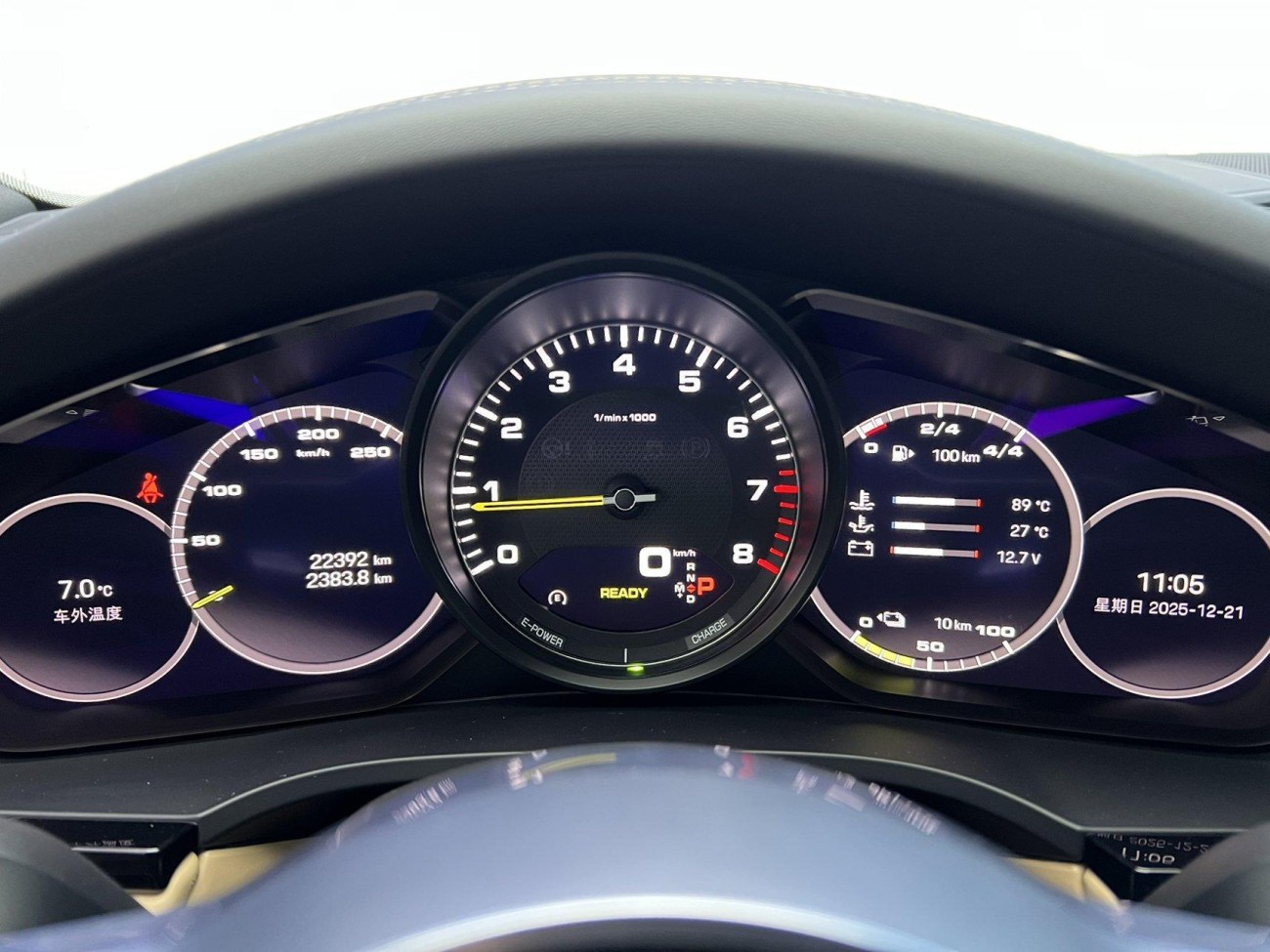Porsche Cayenne 2022