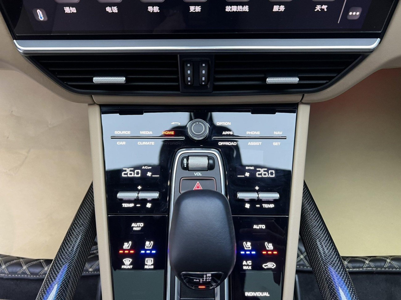 Porsche Cayenne 2022