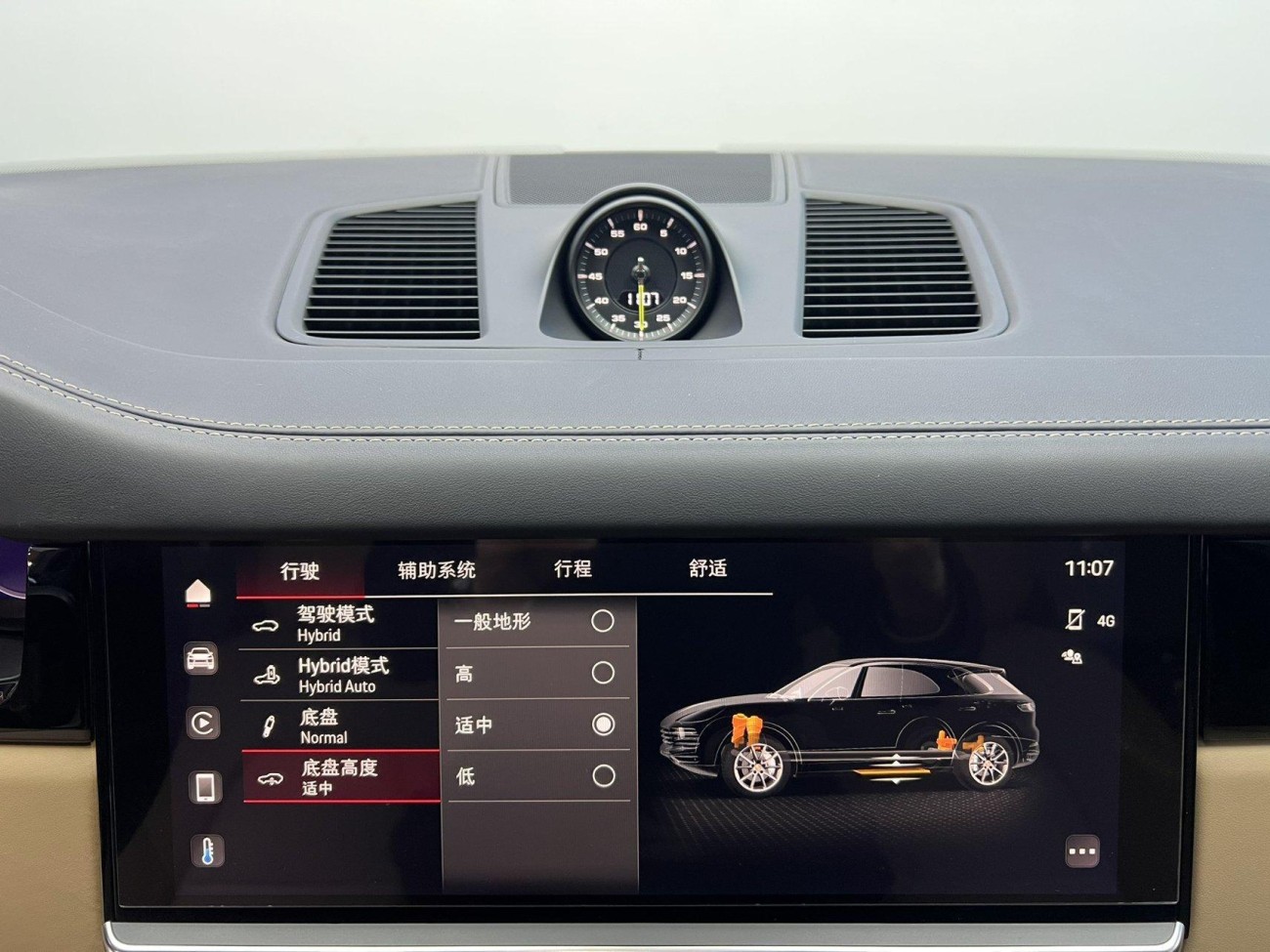 Porsche Cayenne 2022