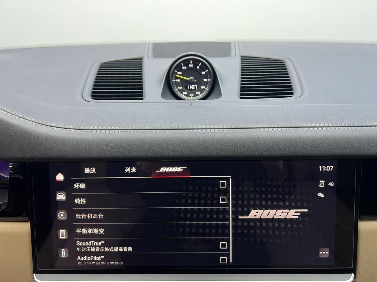 Porsche Cayenne 2022