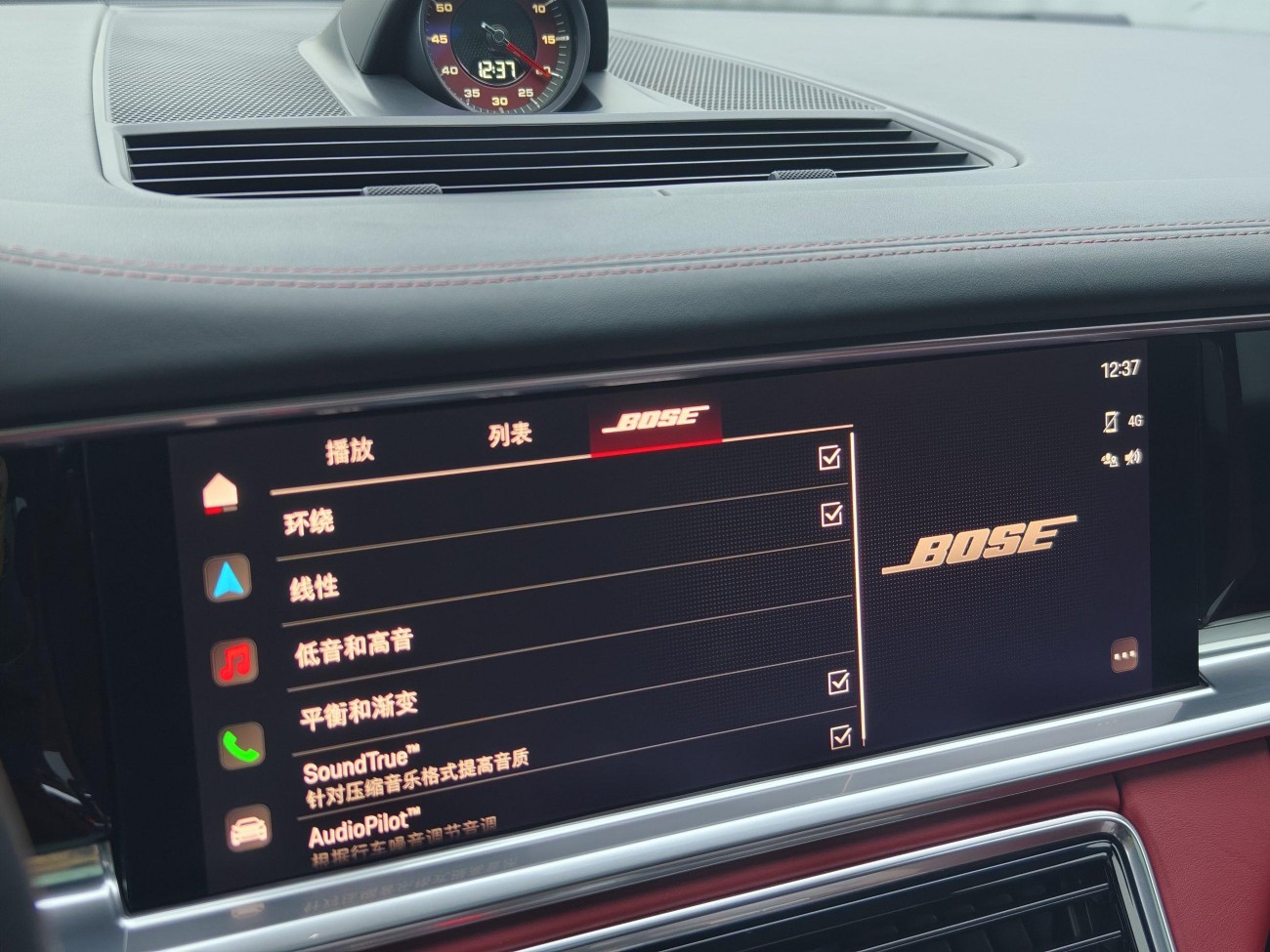 Porsche Panamera 2022