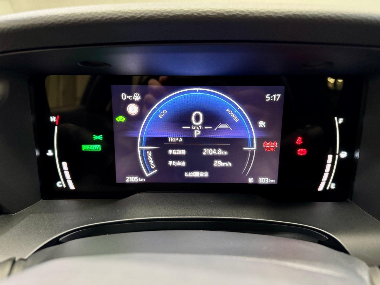 Toyota Camry 2025