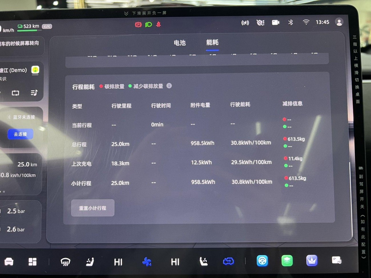 Changan Eado 2025