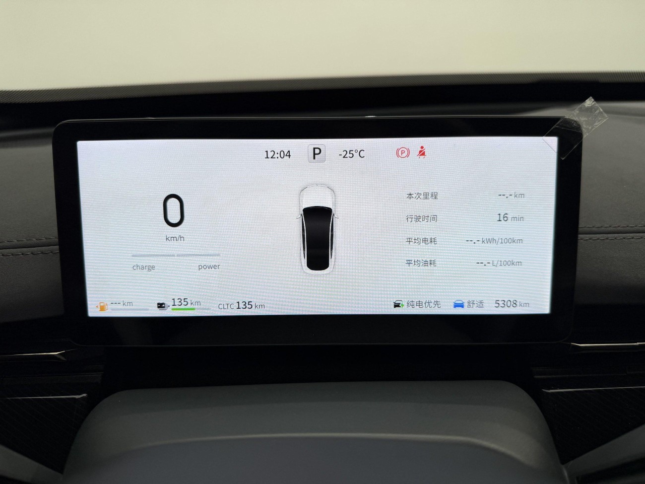 Dongfeng eπ007 2025