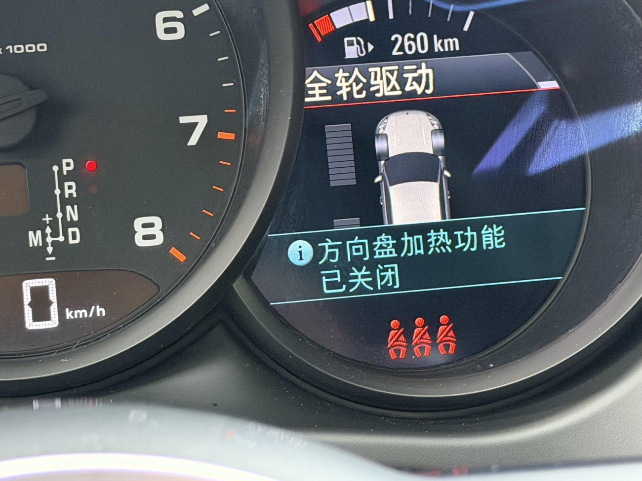 Porsche Macan 2021