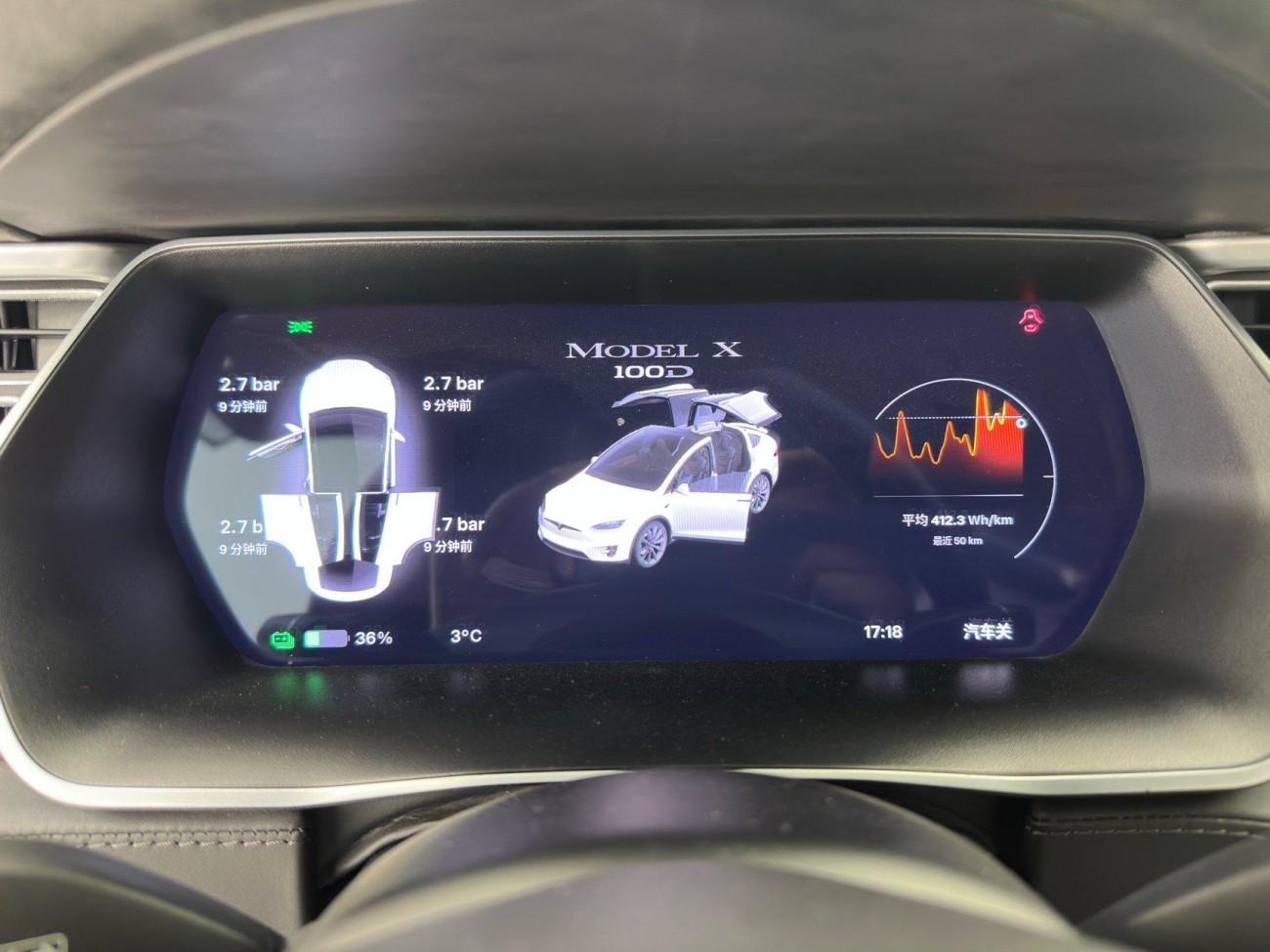 Tesla Model X 2017