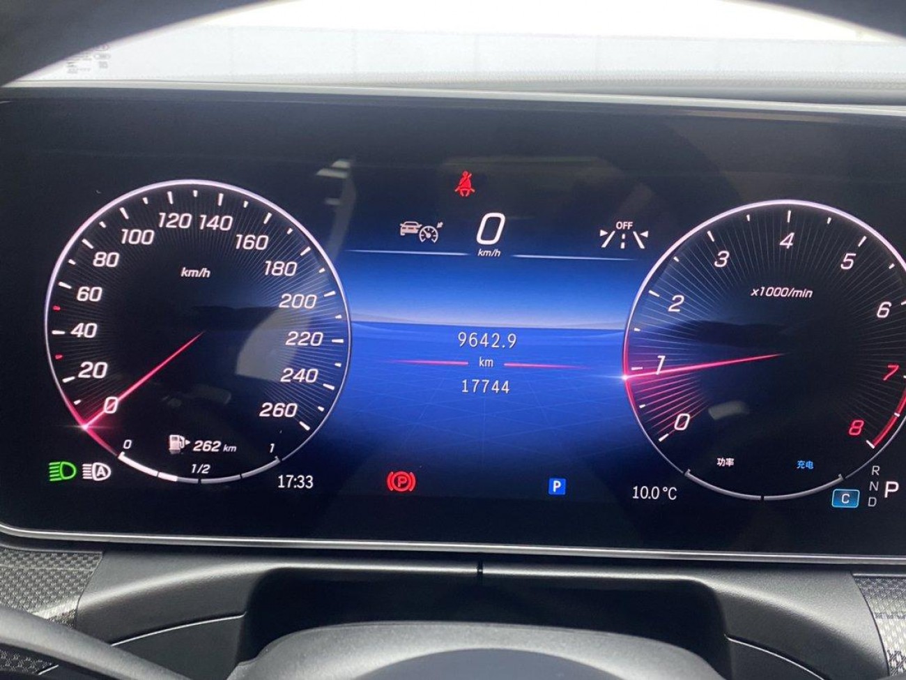Mercedes-Benz C 260 L 2024