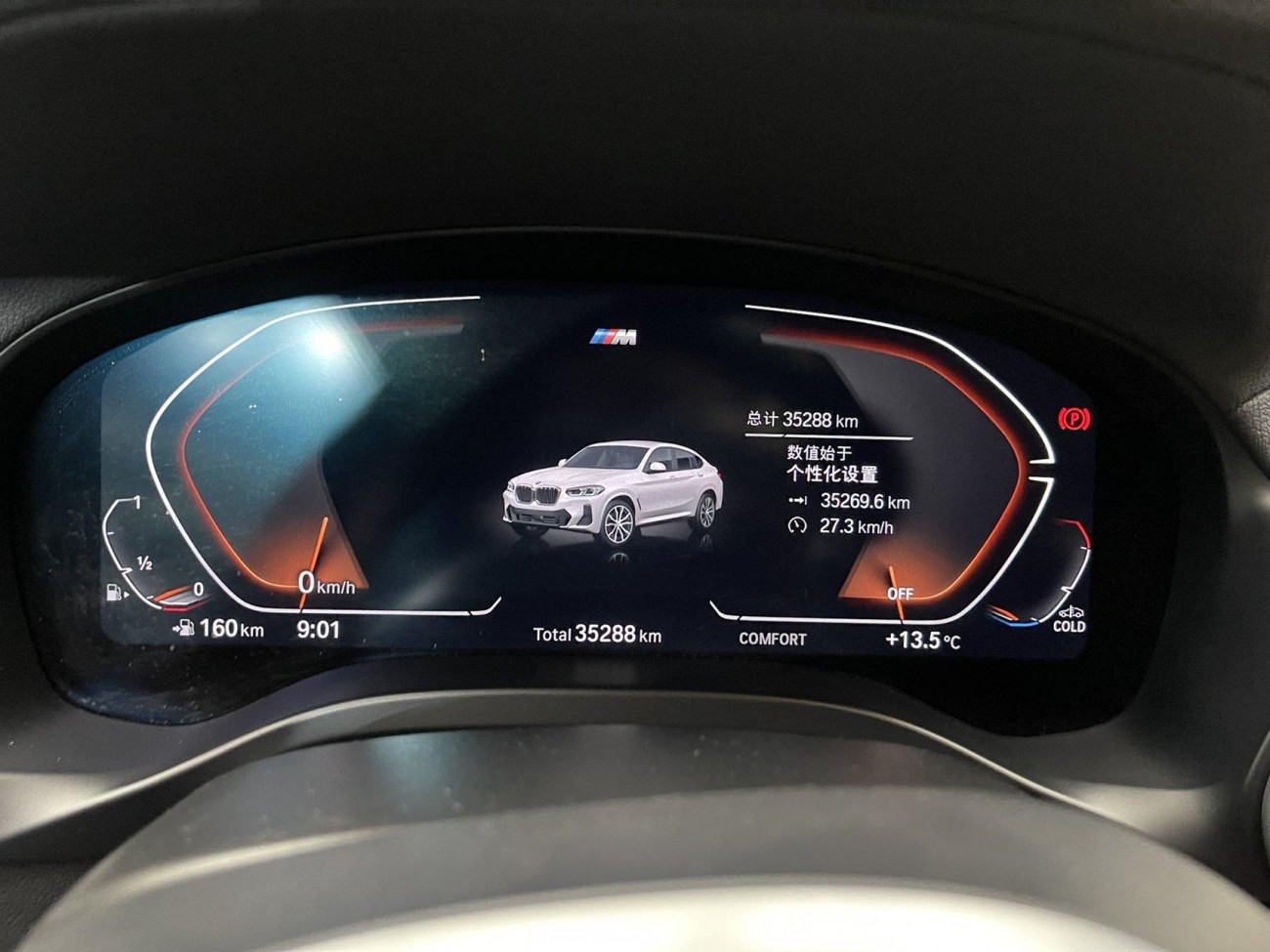 BMW X4 2023
