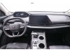 Changan CS55 PLUS 2022