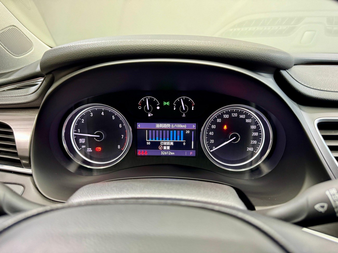 Buick LaCrosse 2021