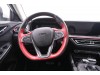 Changan X5 2022