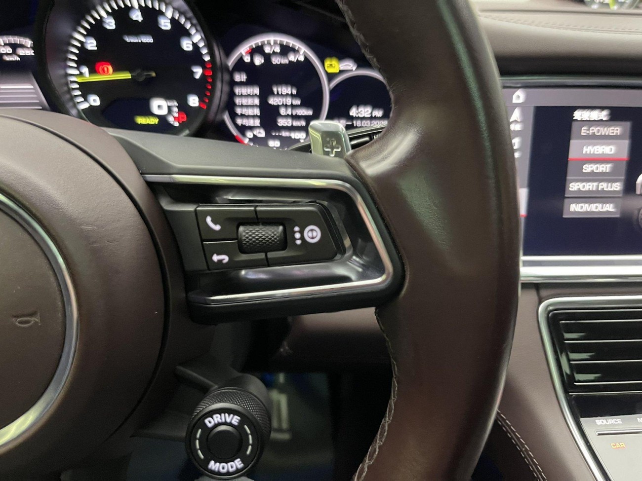 Porsche Panamera 2021