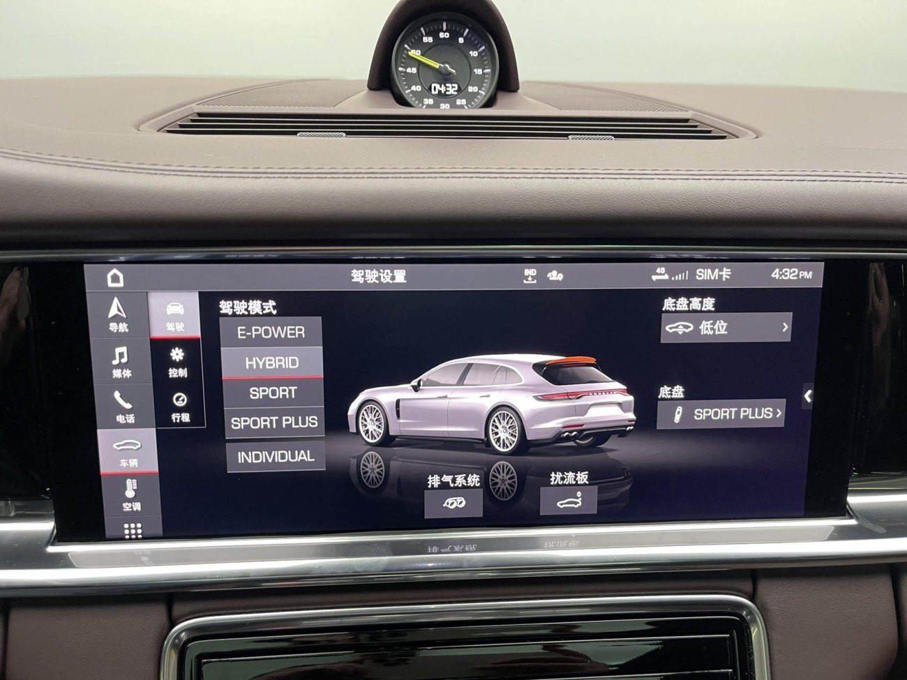Porsche Panamera 2021