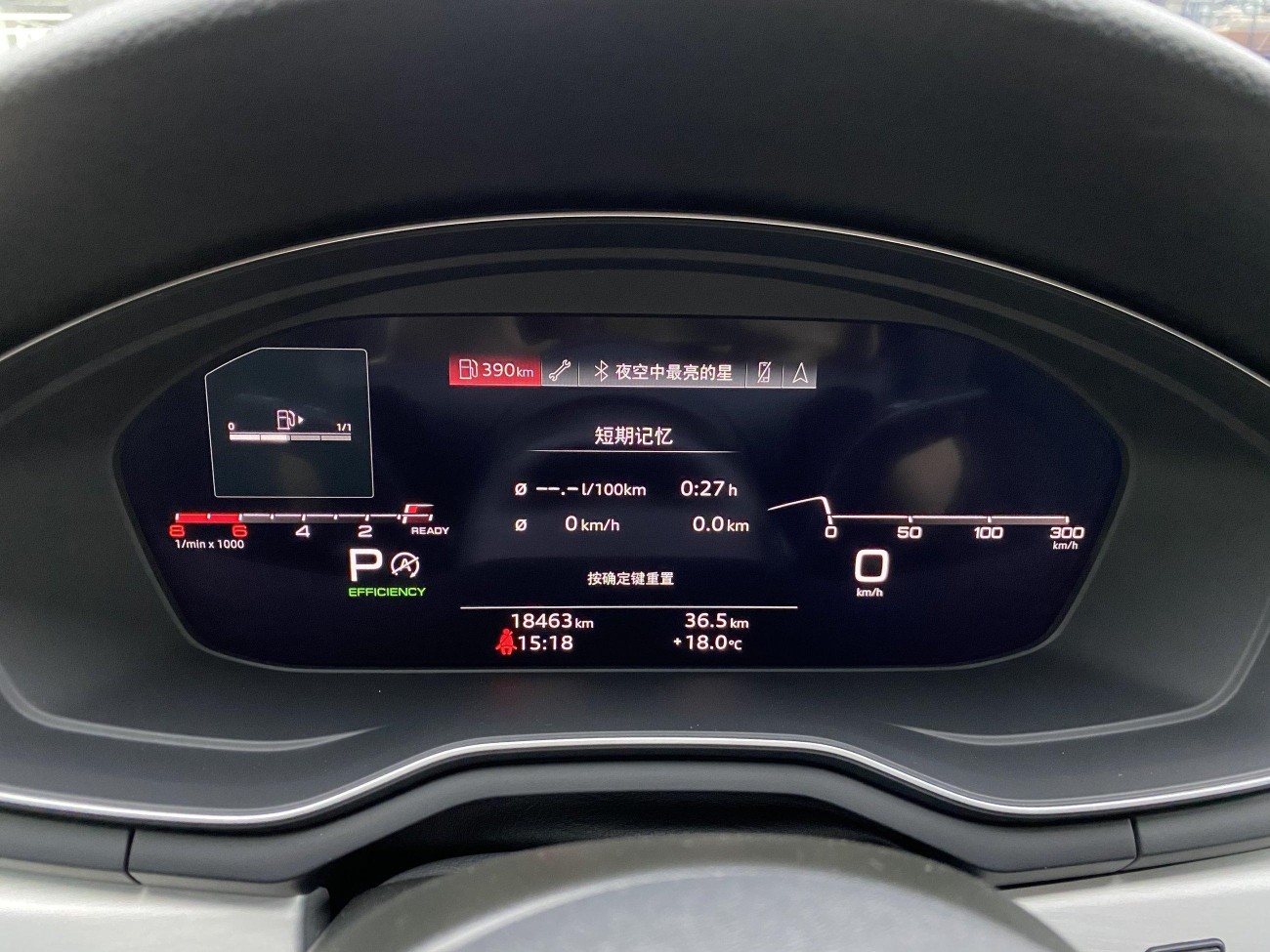 Audi A5 2025