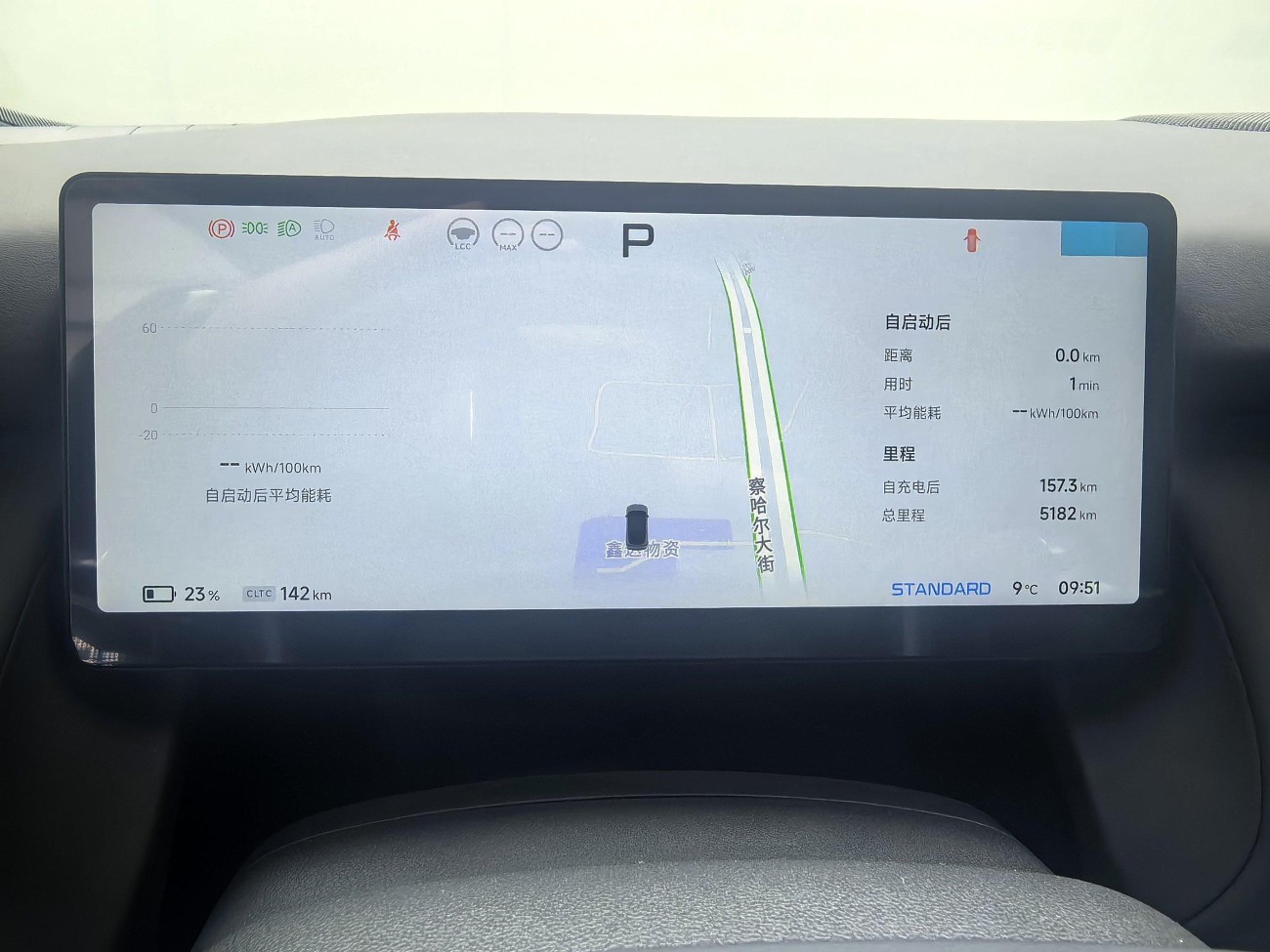 Xpeng P7 2025