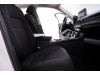 Honda Civic 2023