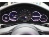 Porsche Panamera 2023