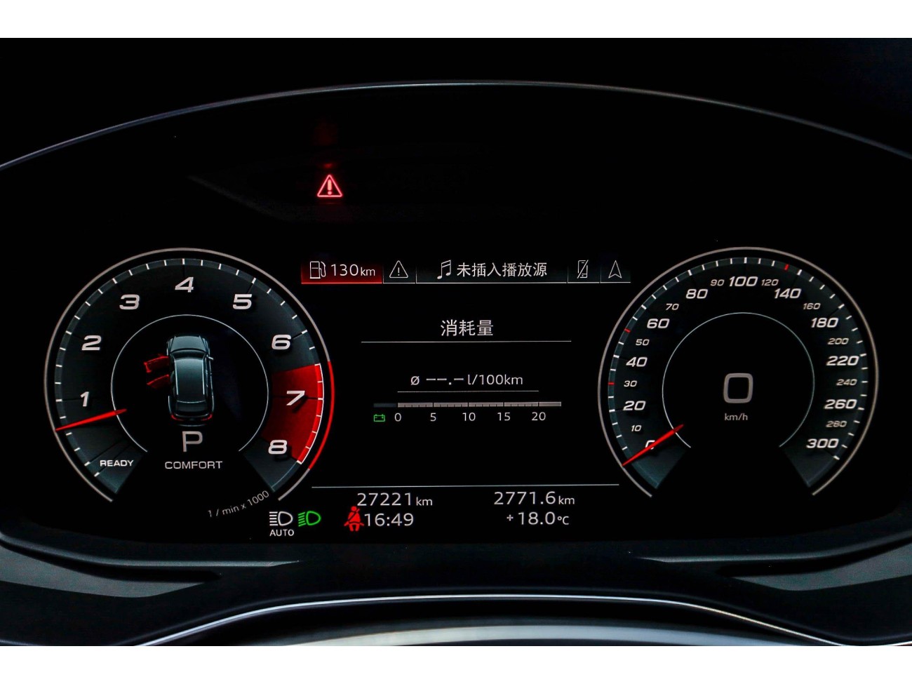 Audi A6 2021