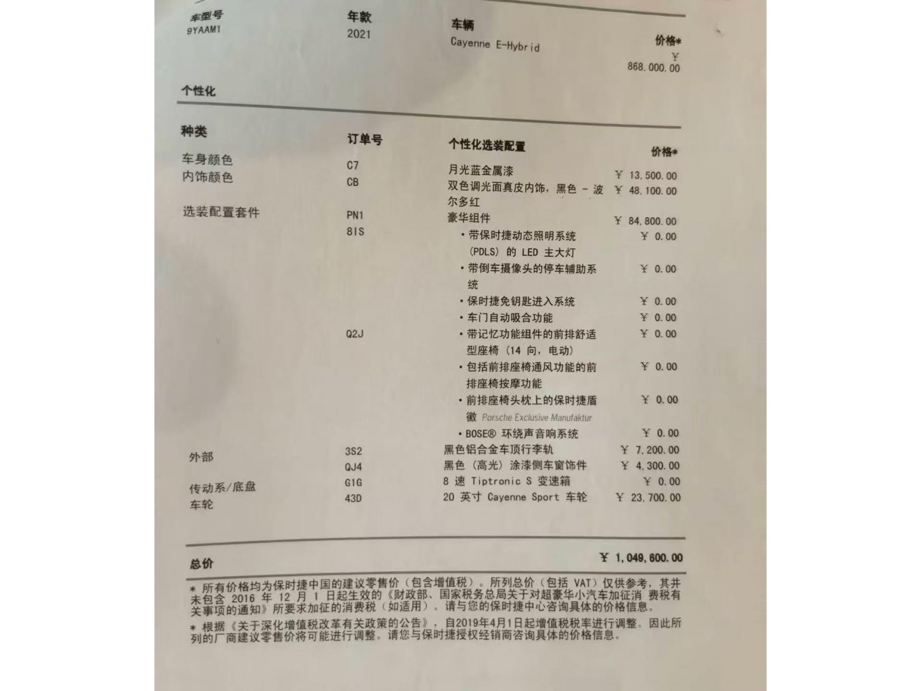 Porsche Cayenne 2021