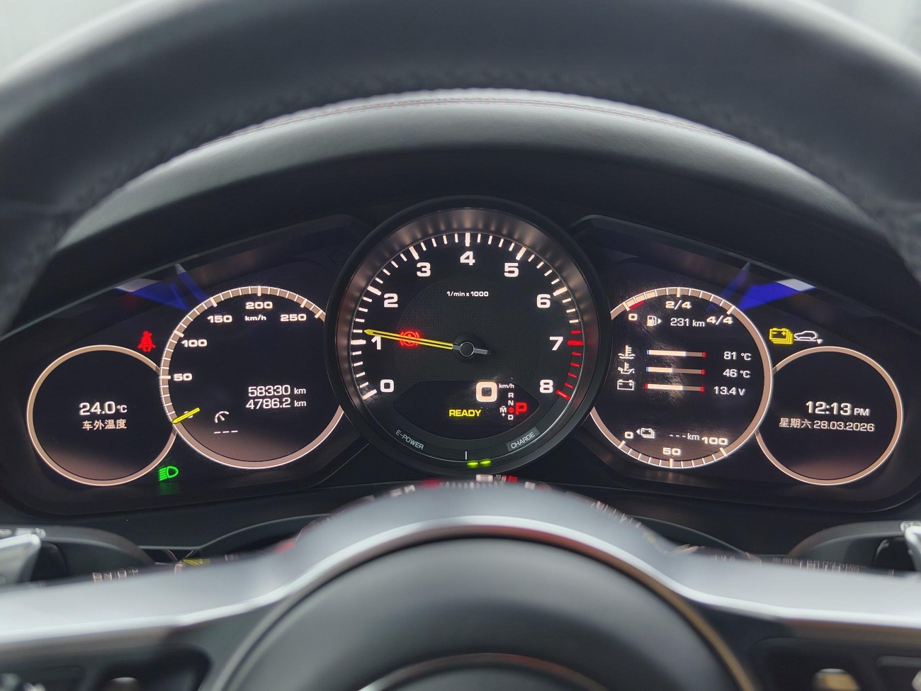 Porsche Cayenne 2021