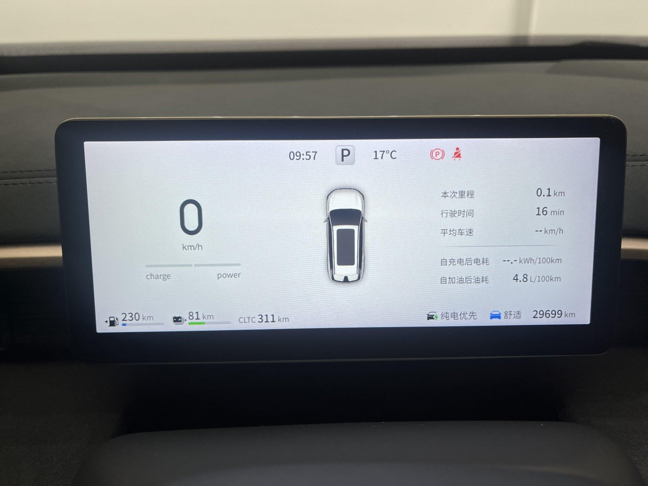 Dongfeng eπ008 2024