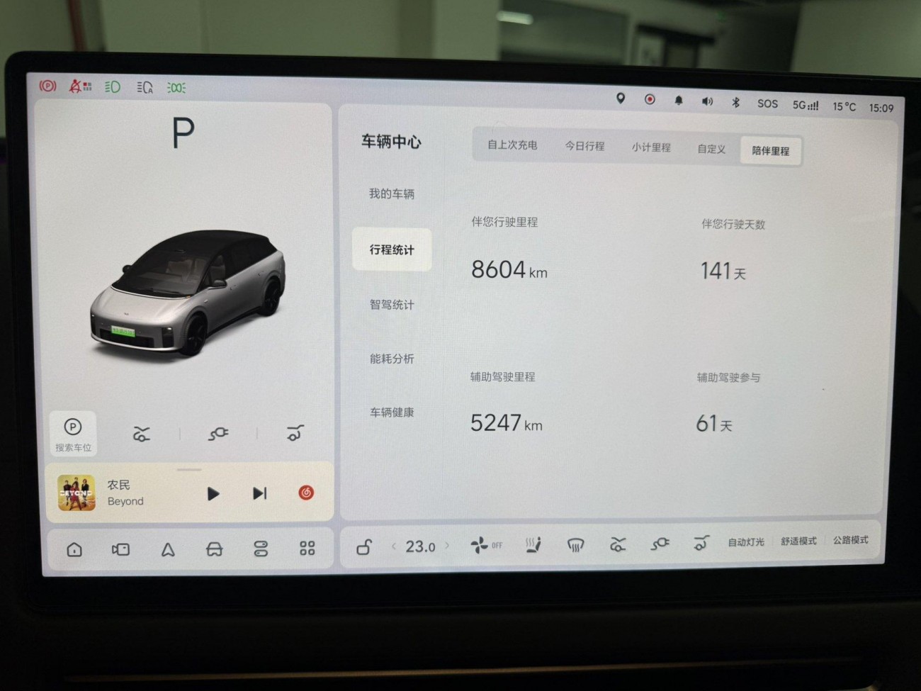 Li Auto i6 2025