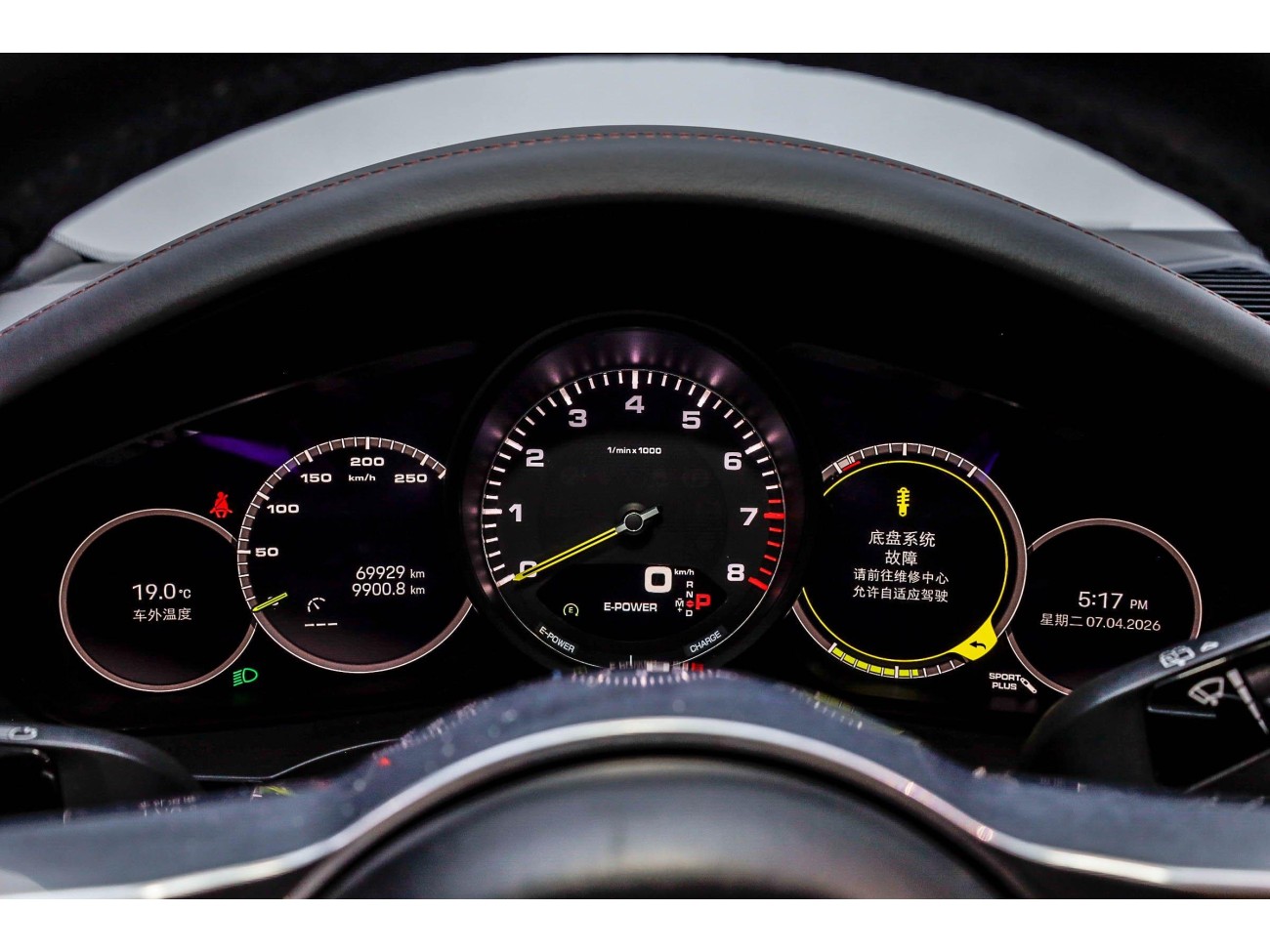 Porsche Cayenne 2023