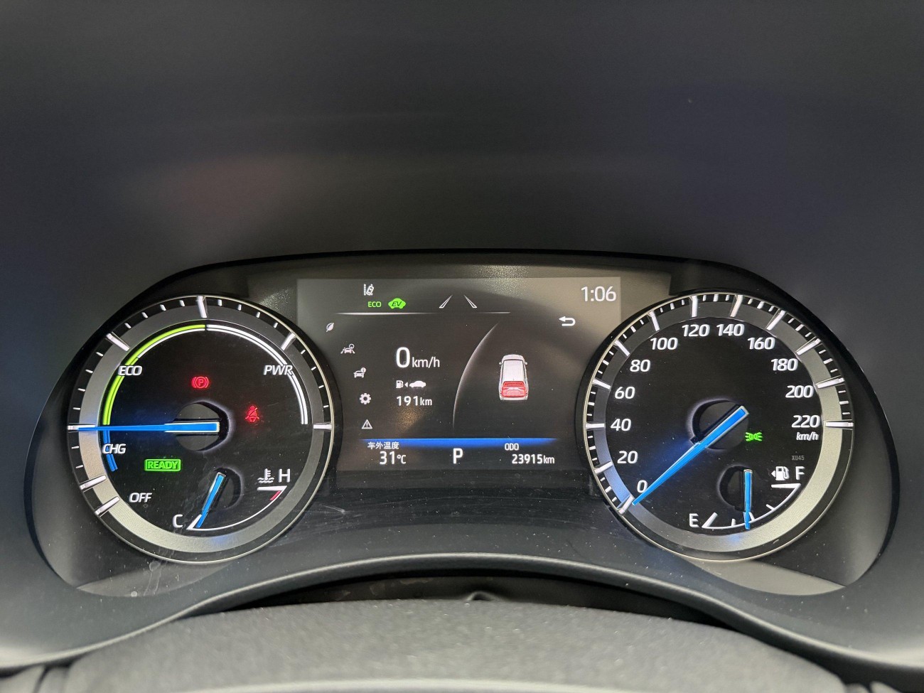 Toyota Highlander 2023