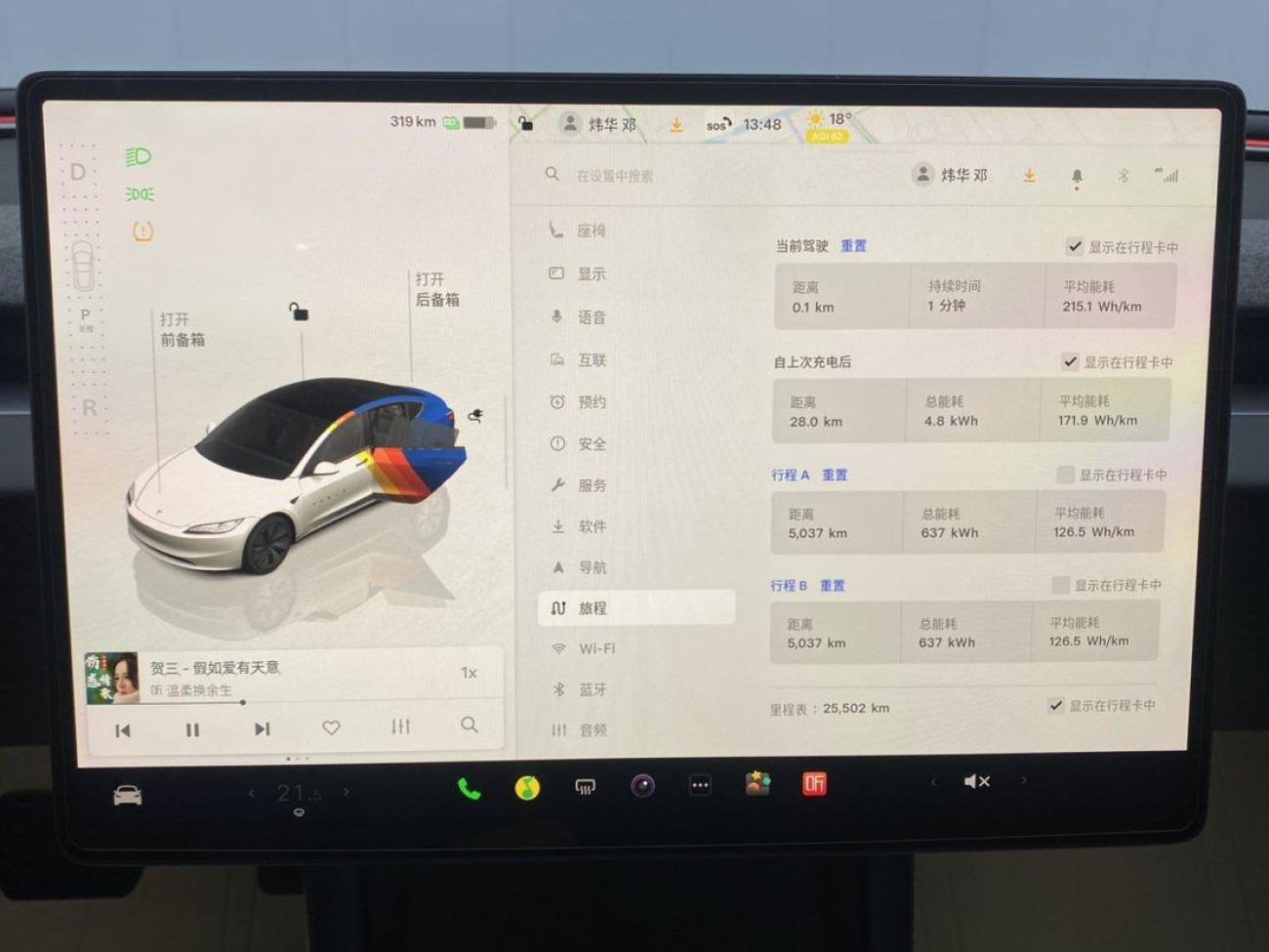 Tesla Model 3 2024