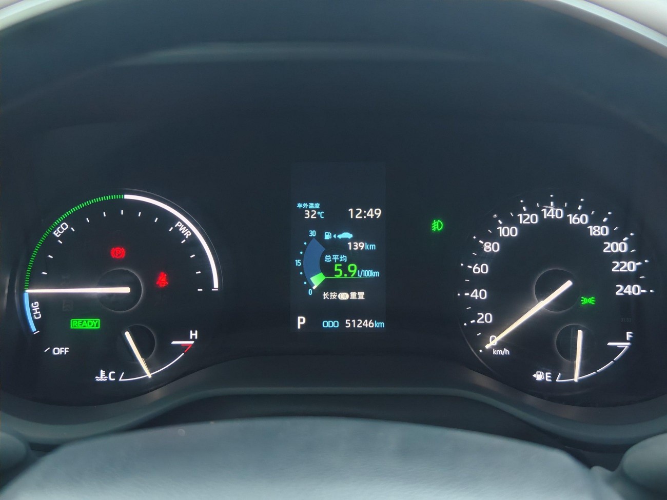Toyota Sienna 2024