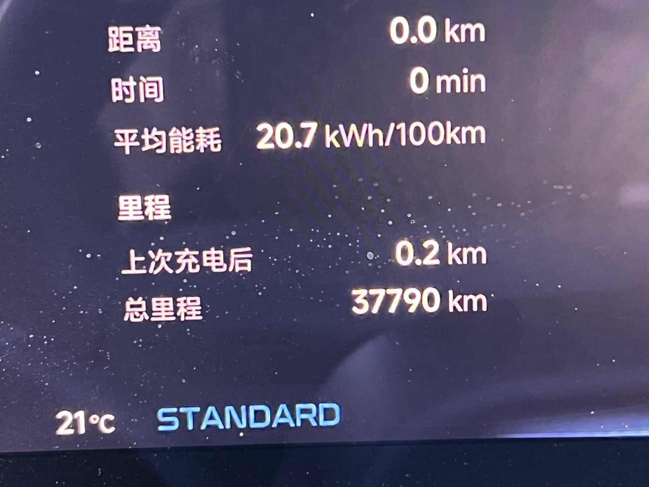 Xpeng P7 2021