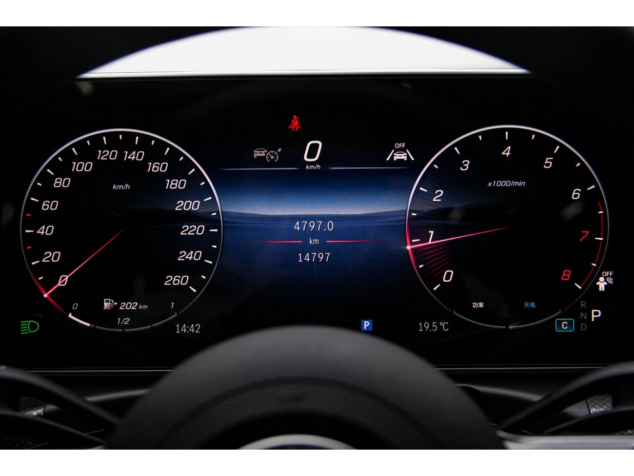 Mercedes-Benz C 260 L 2025