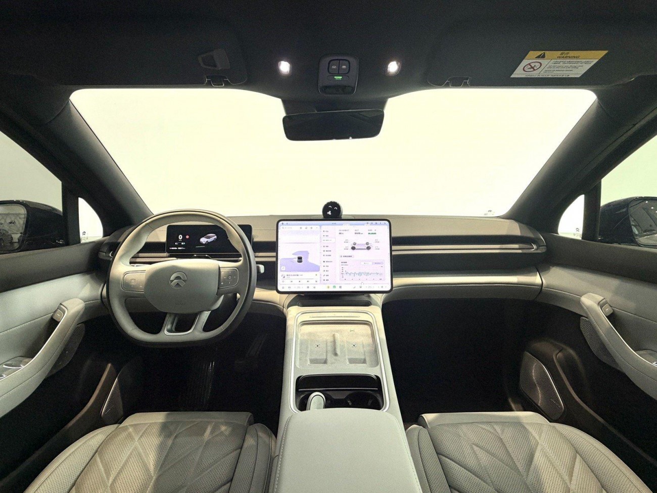 NIO ES6 2025