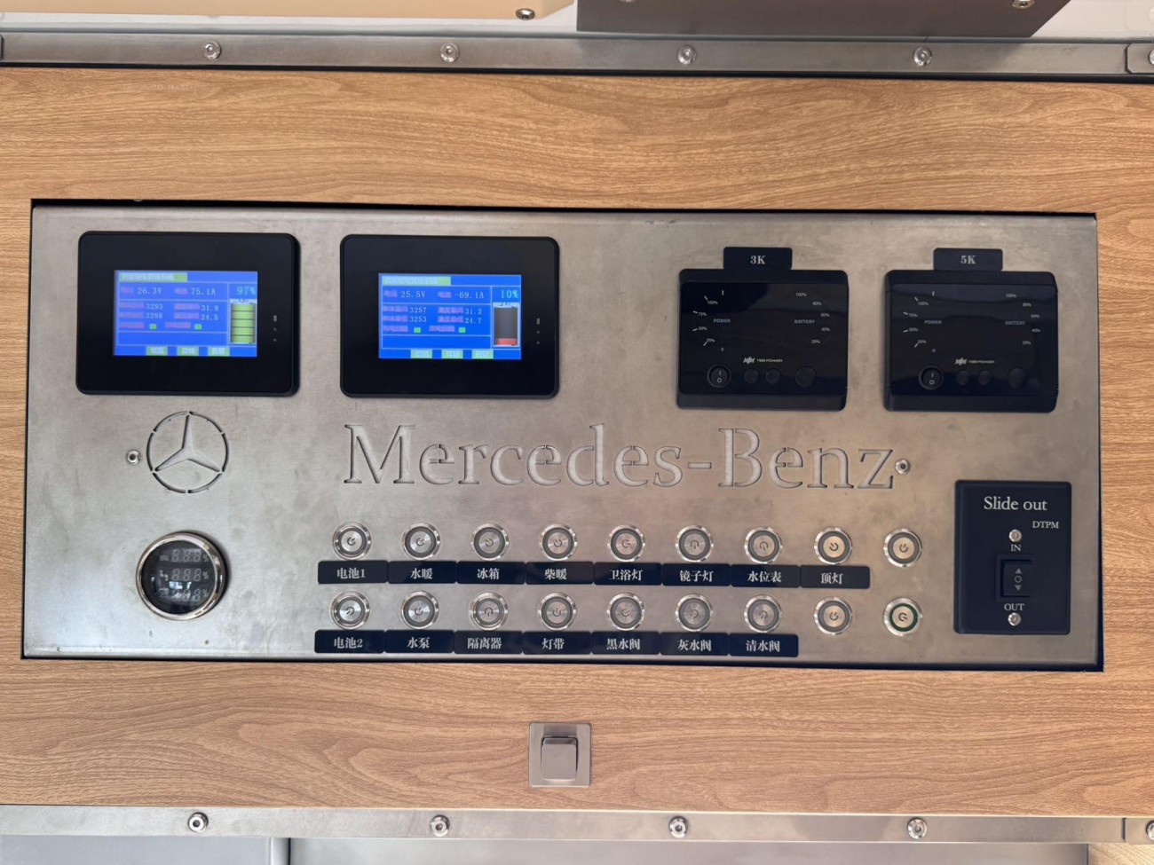 Mercedes-Benz Arocs 2024