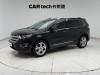 Ford Edge 2018