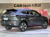 Changan CS55 PLUS 2022
