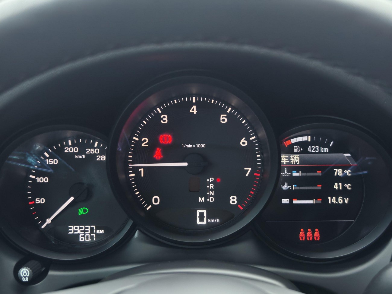 Porsche Macan 2022