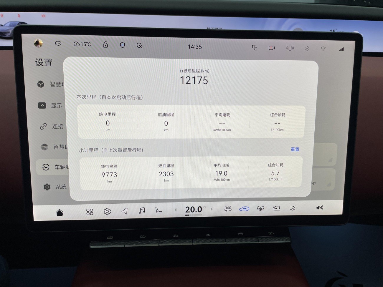 Avatr 12 2025