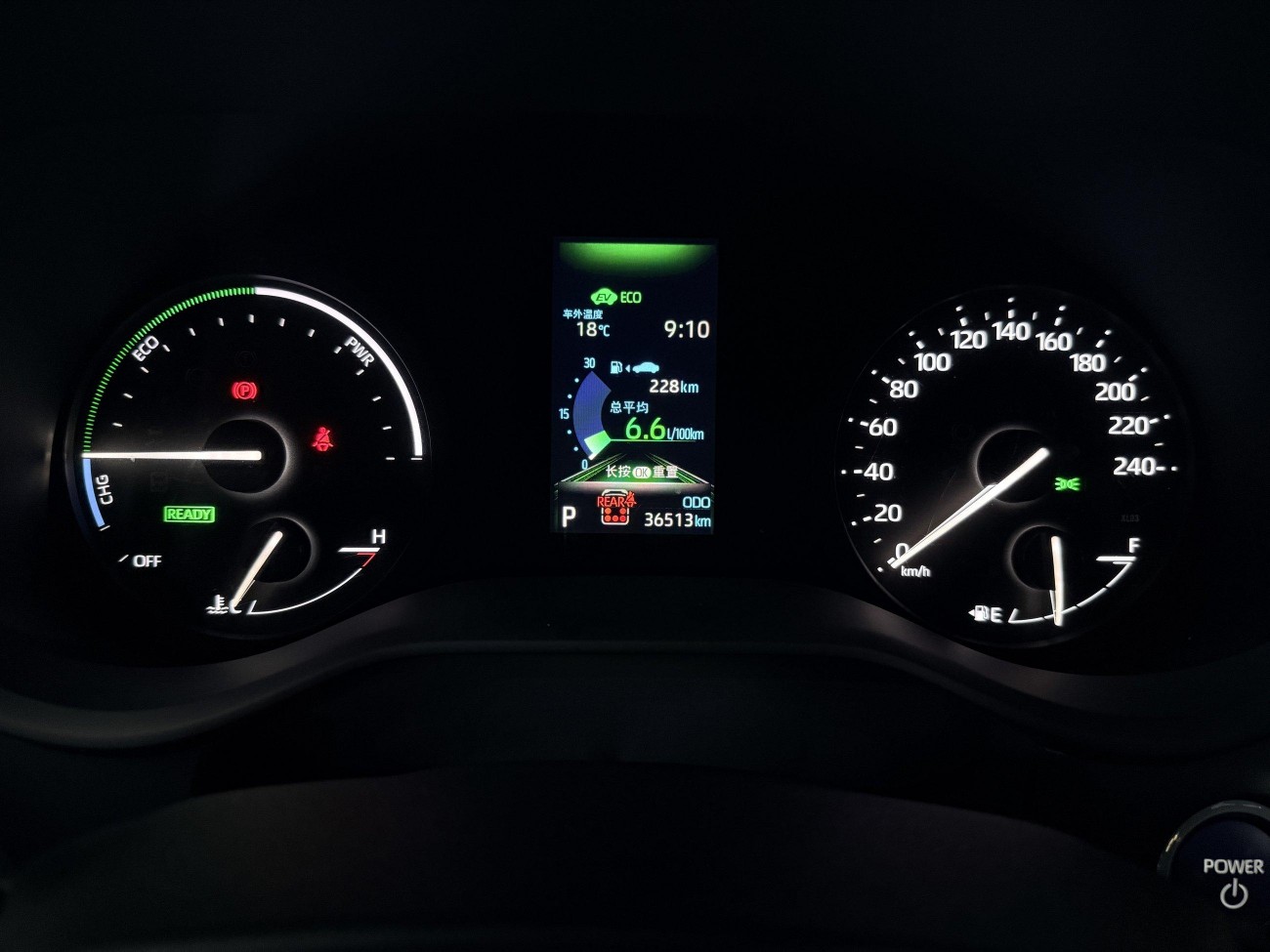 Toyota Sienna 2023