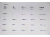 Xiaomi SU7 2025