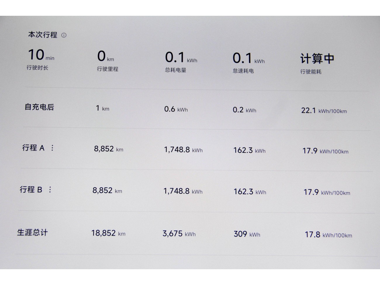 Xiaomi SU7 2025