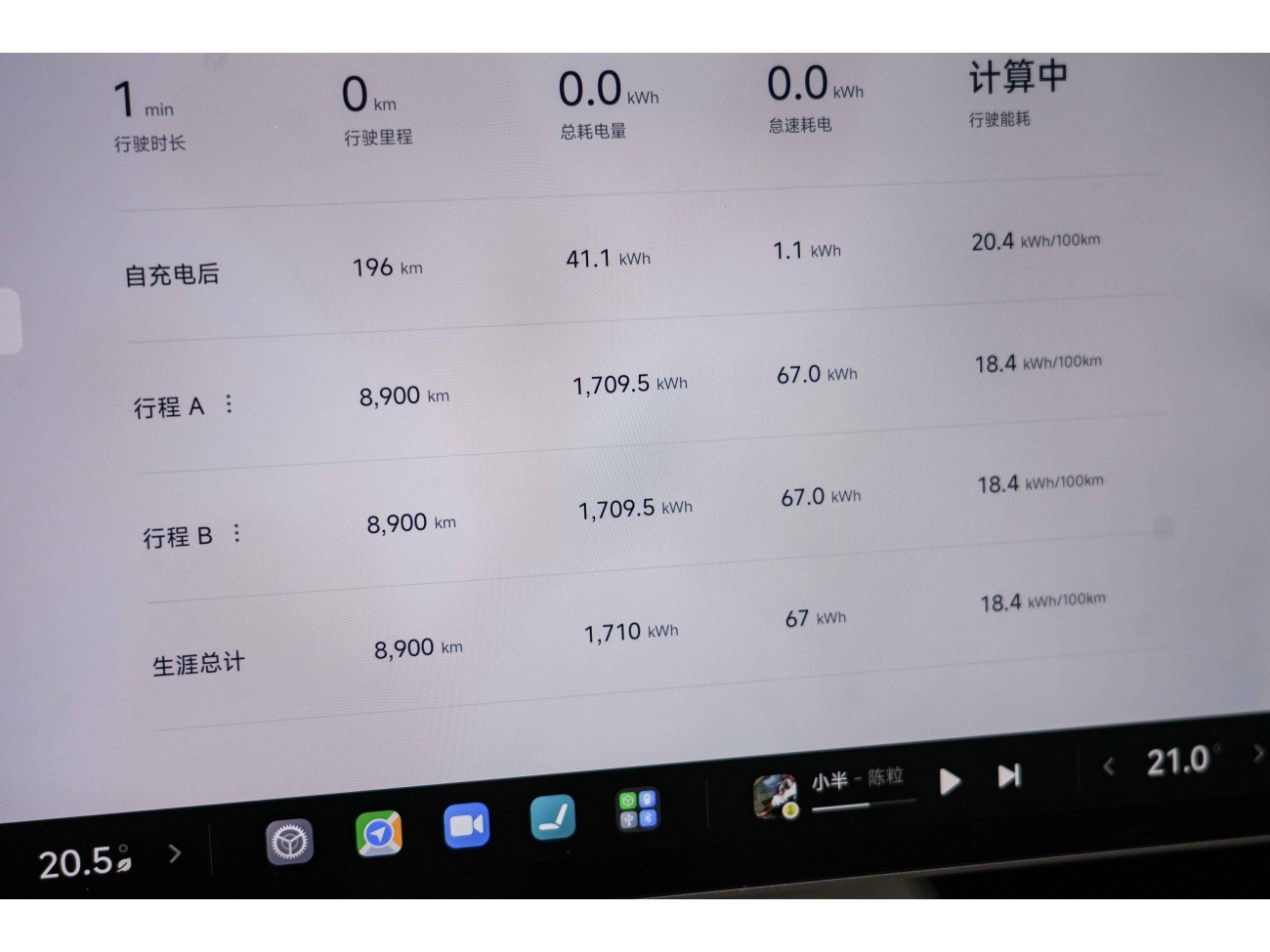 Xiaomi SU7 2024